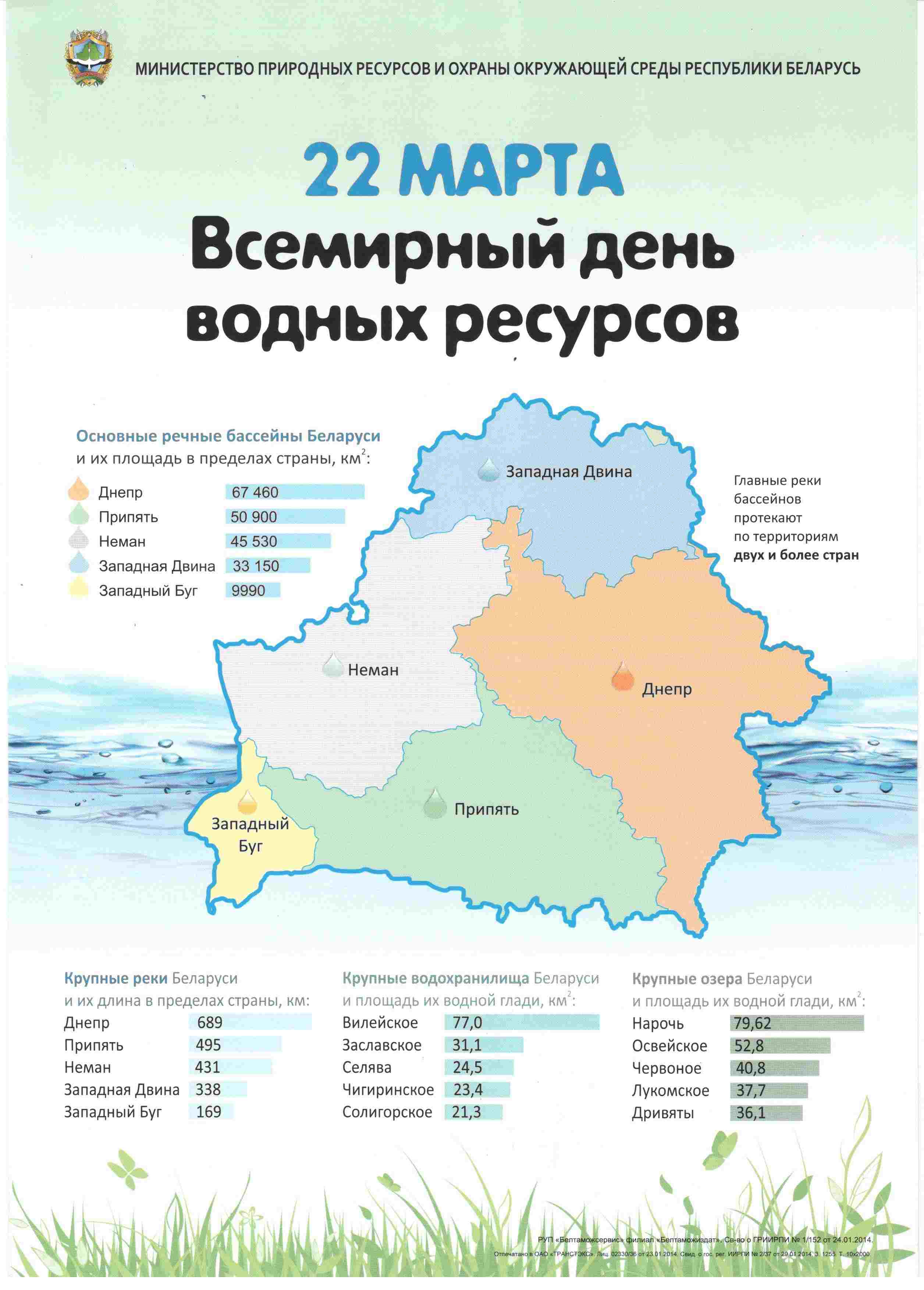 ��������� ���� ������ ��������